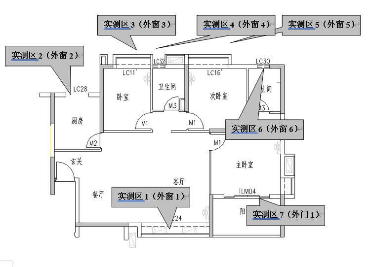 建筑工程测量手册 第二篇 尺差控制篇 15. 防渗漏工程