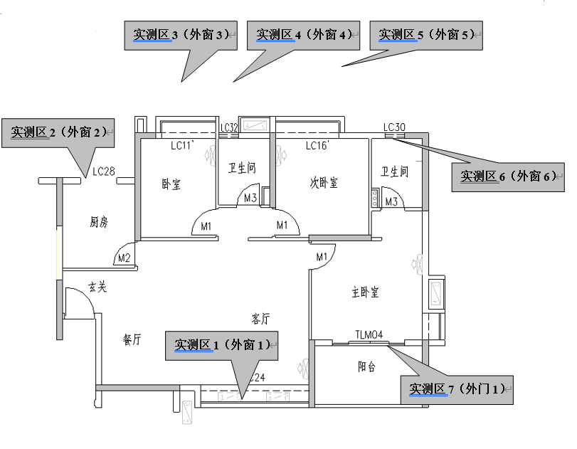 建筑工程测量手册 第二篇 尺差控制篇 15. 防渗漏工程