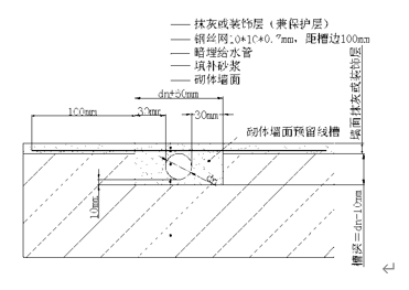 建筑工程测量手册 第二篇 尺差控制篇 16. 防空鼓、开裂