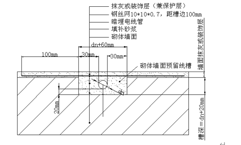 建筑工程测量手册 第二篇 尺差控制篇 16. 防空鼓、开裂