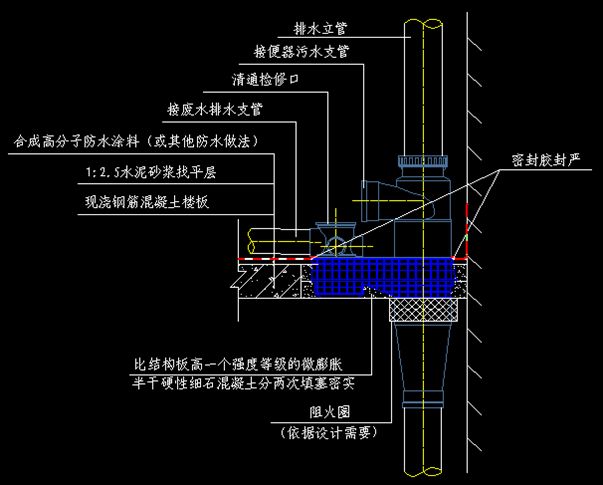 不降板照样做同层排水！