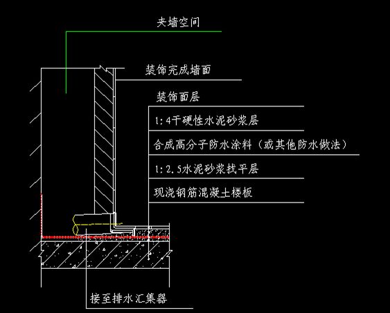 不降板照样做同层排水！