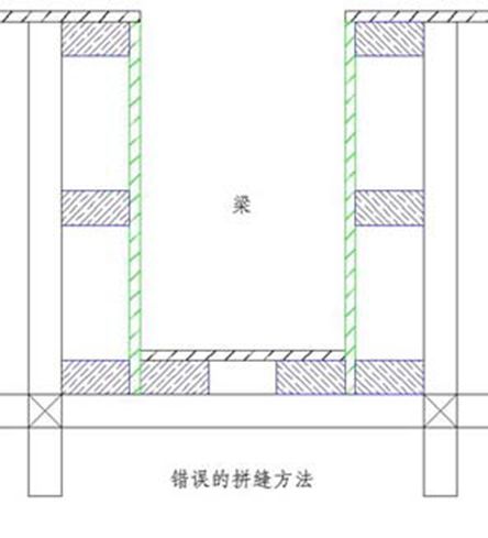 工程常见的15个质量通病：什么原因？如何防治？