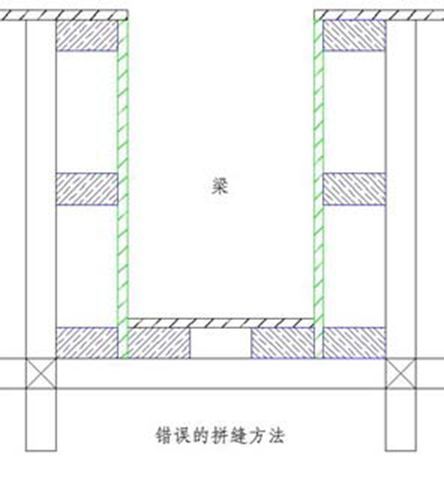 工程常见的15个质量通病：什么原因？如何防治？