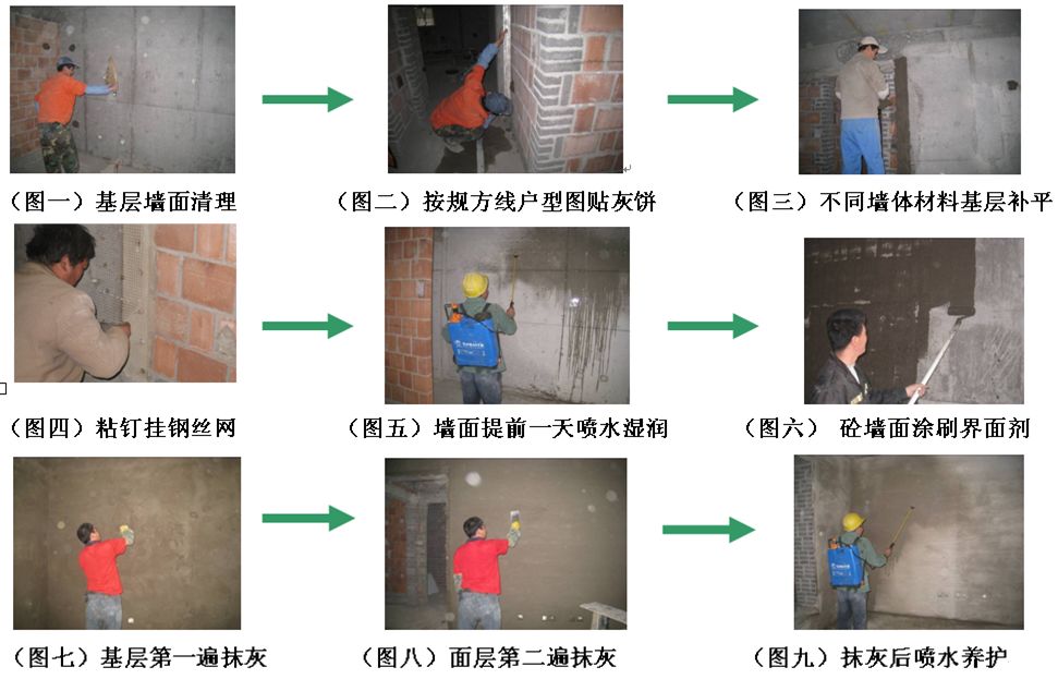 工程常见的15个质量通病：什么原因？如何防治？