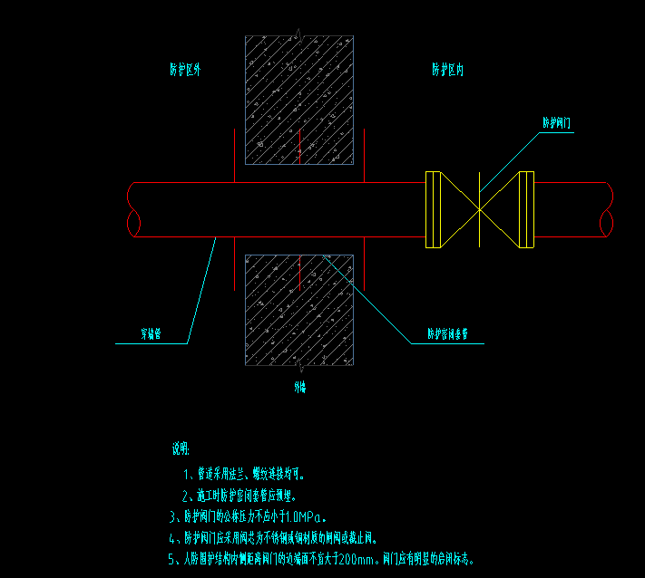 人防水电安装预埋规范图片