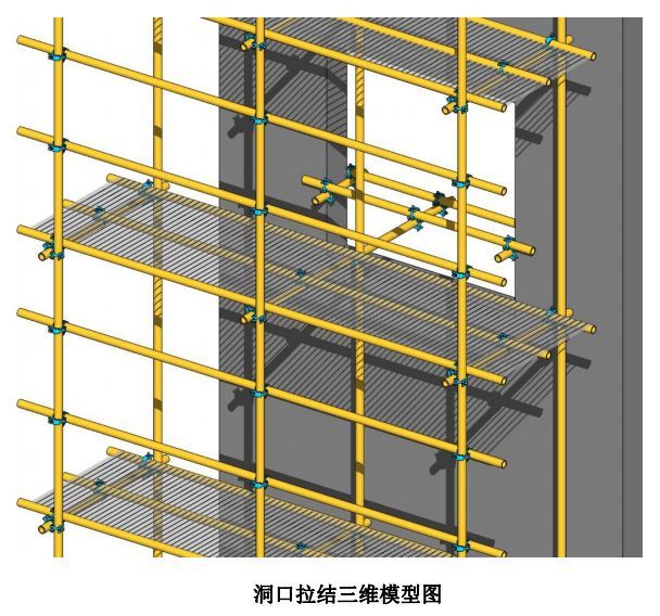 大神绘制的全套脚手架三维构造图，小白看完也秒懂！