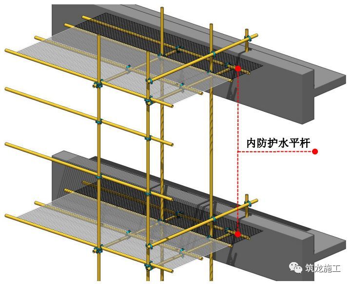 大神绘制的全套脚手架三维构造图，小白看完也秒懂！