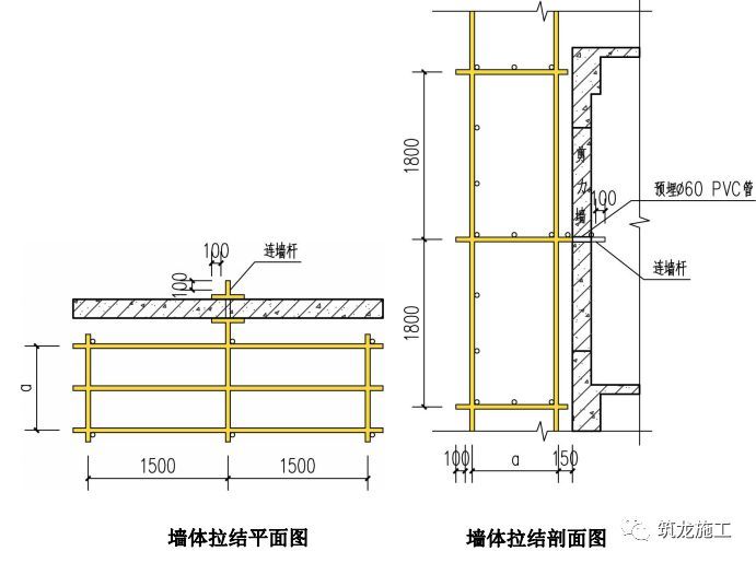 大神绘制的全套脚手架三维构造图，小白看完也秒懂！