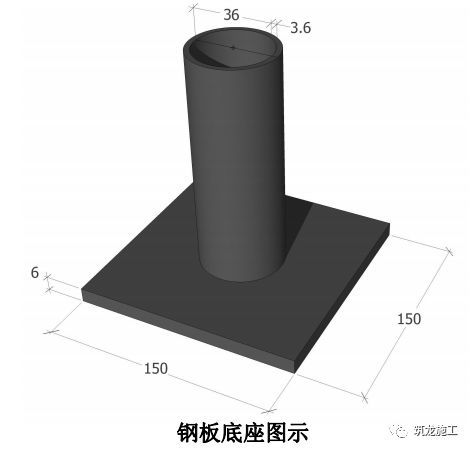 大神绘制的全套脚手架三维构造图，小白看完也秒懂！