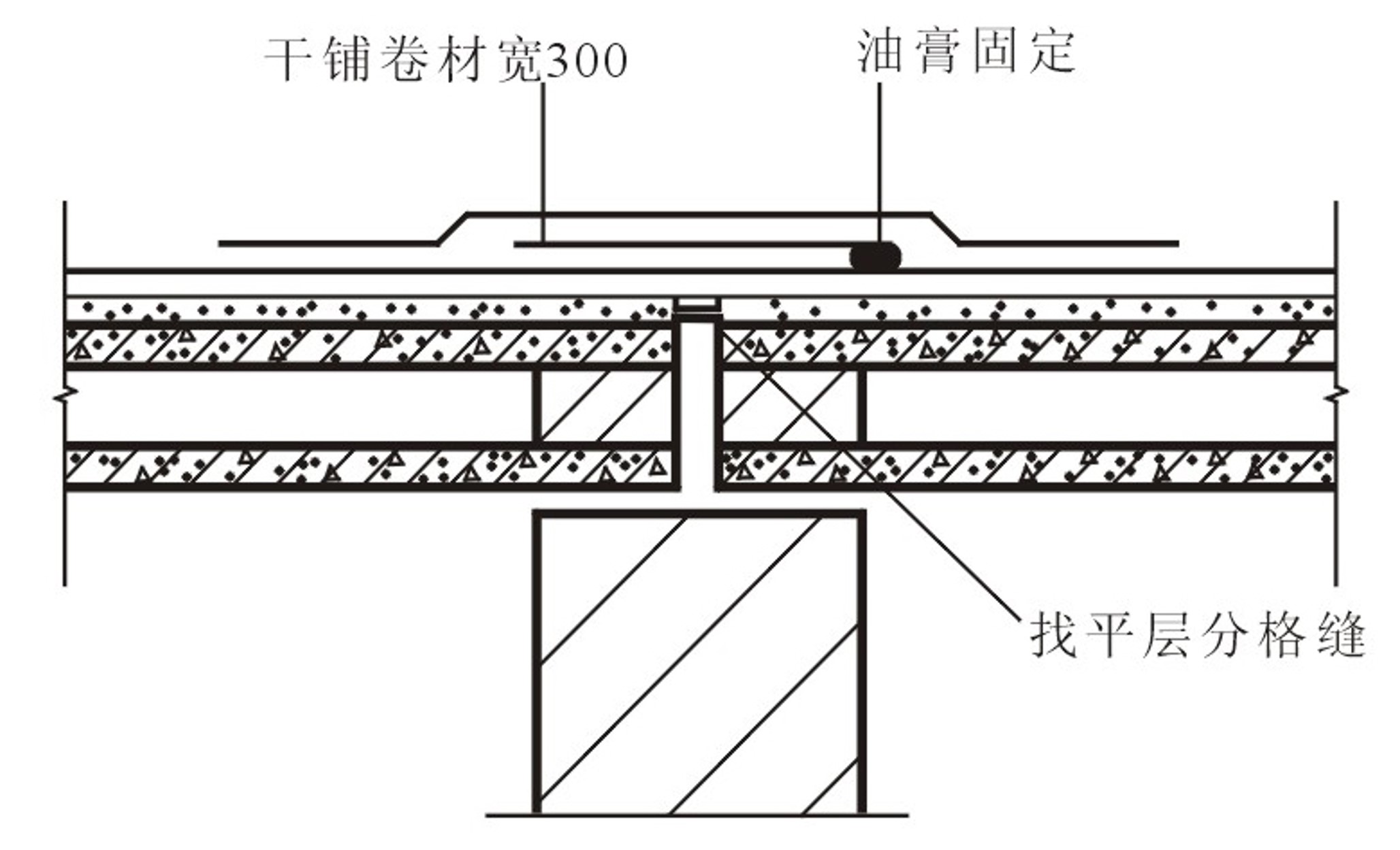 图15.9 找平层分格缝构造