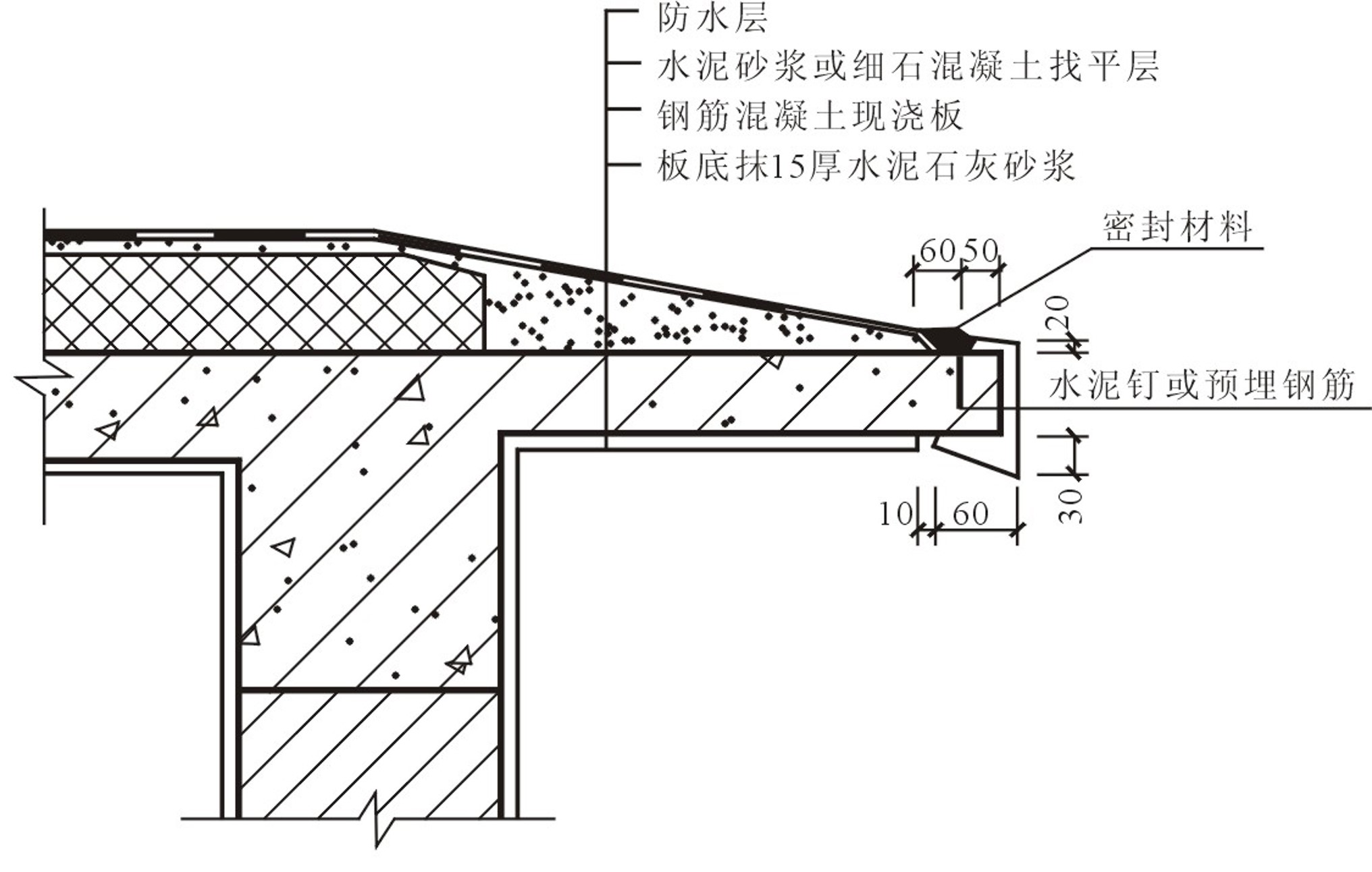 图15.13 自由落水檐口构造