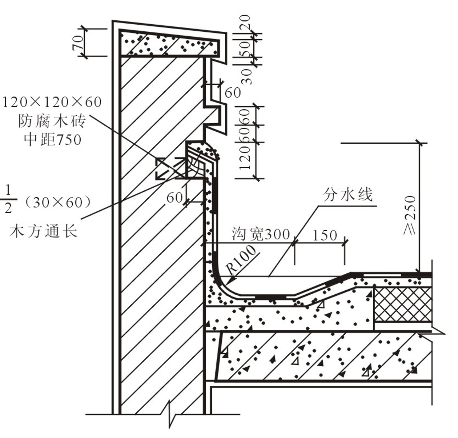 15 女儿墙内檐沟檐口