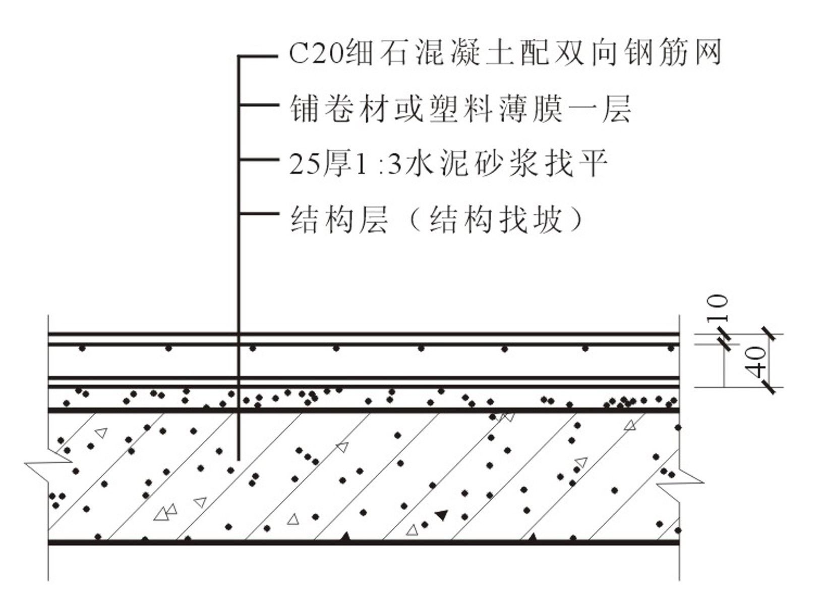 屋顶构造做法及细部构造培训讲义 – 建筑一生