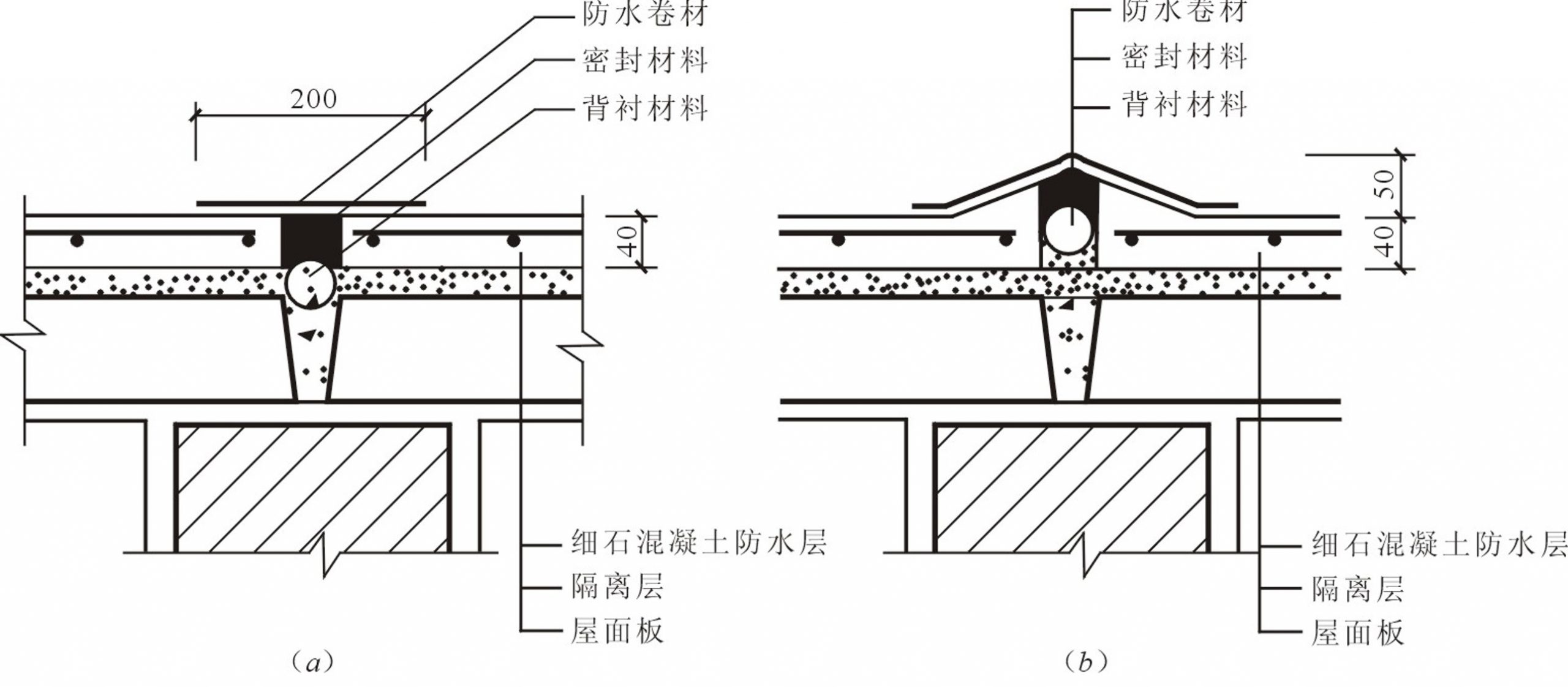 图15.19 分格缝的构造 