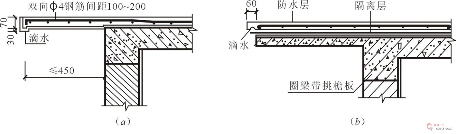 图15.21 自由落水檐口构造