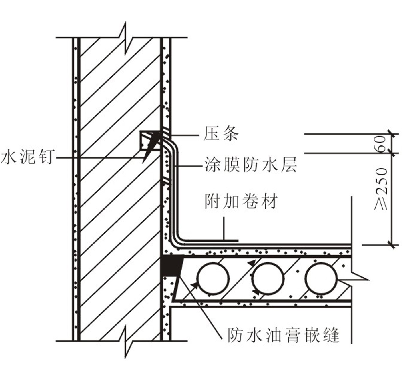 图15.24 涂膜防水屋面泛水构造图 