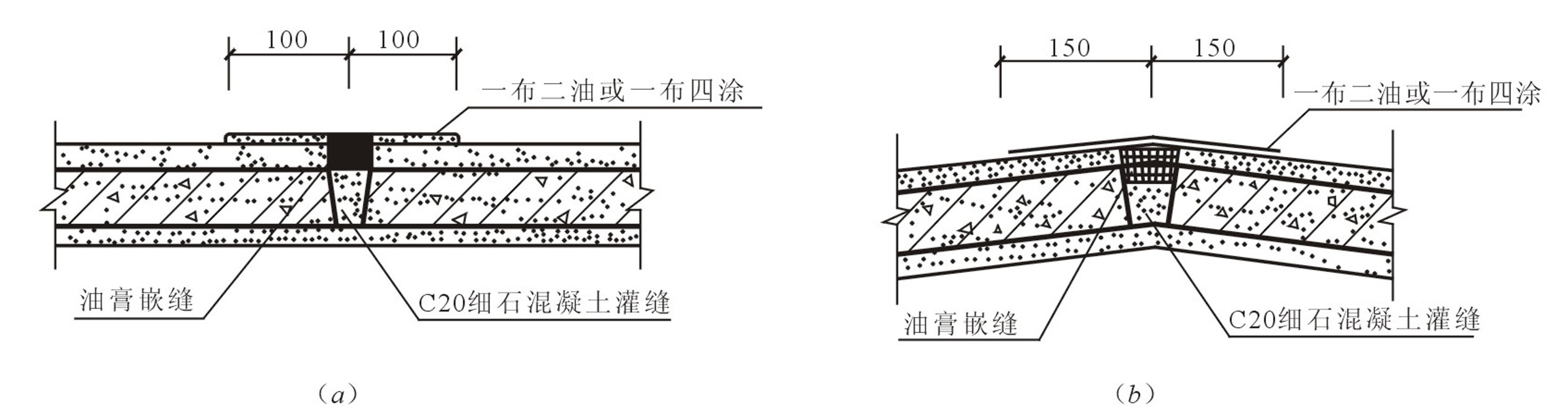 图15.26 分格缝构造 