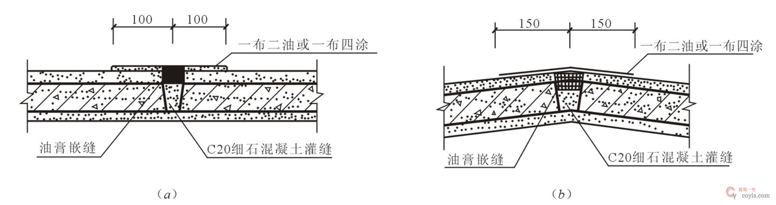 图15.26 分格缝构造