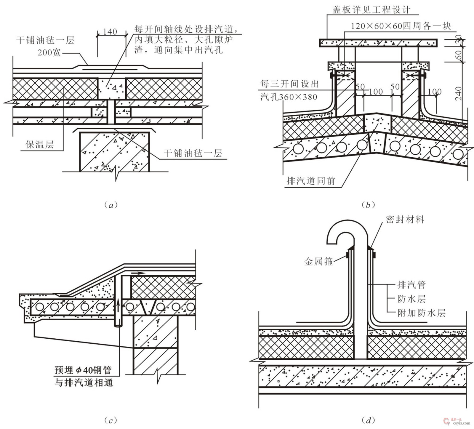 图15.28 卷材防水排汽构造