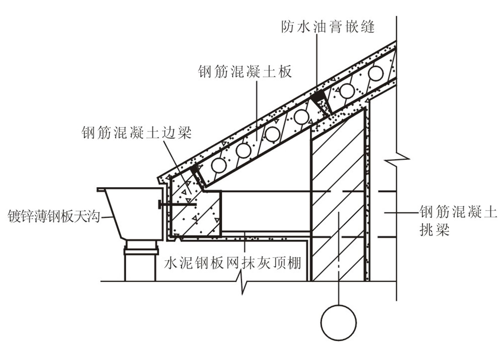 图15.35 钢筋混凝土板式结构瓦屋顶