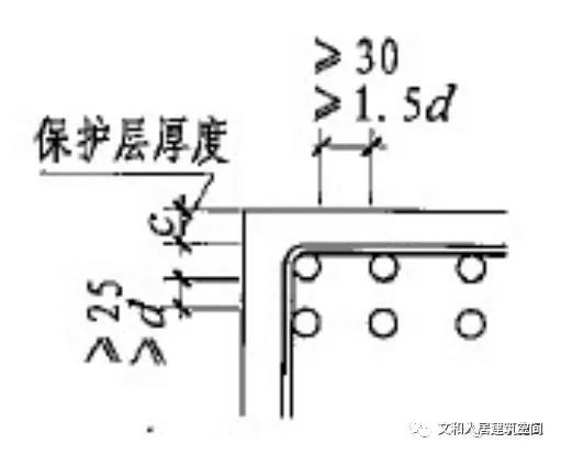 碧桂园项目钢筋焊接、绑扎连接技术交底实例