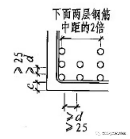 碧桂园项目钢筋焊接、绑扎连接技术交底实例