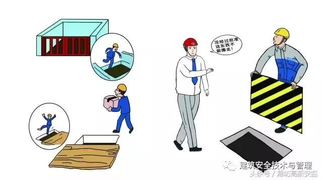 建筑施工安全规范图解,规范过图文并茂,图解图文用作安全教育再合适不过!并茂