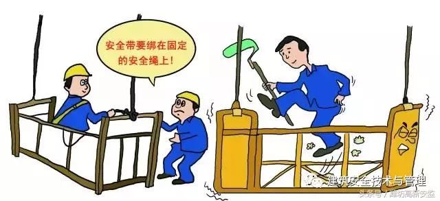 建筑施工安全规范图解，图文并茂，用作安全教育再合适不过！