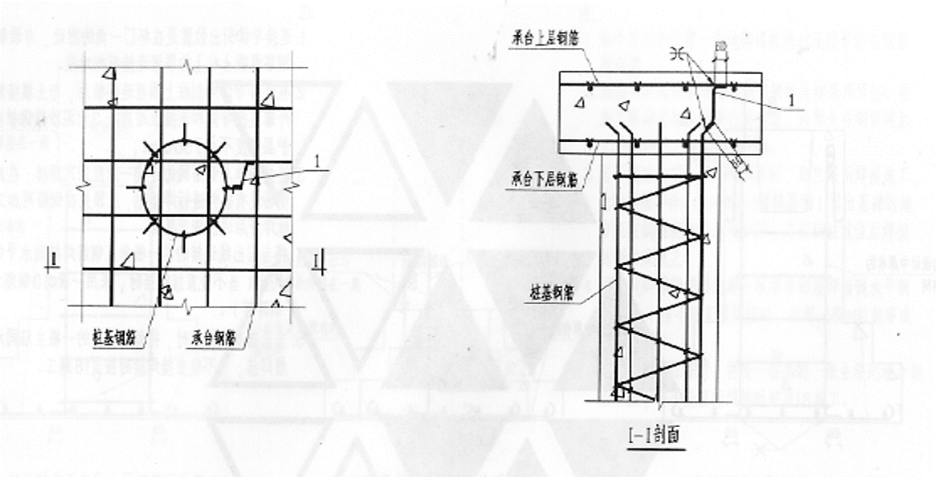 桩基础接地焊接大样图：