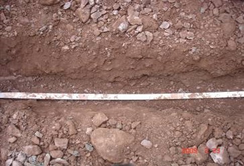 埋地接地扁钢的埋设深度符合设计和规范要求