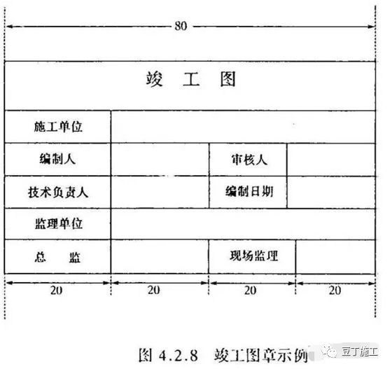 工程部资料归档、保管、移交、整理…… 工程人员必学!
