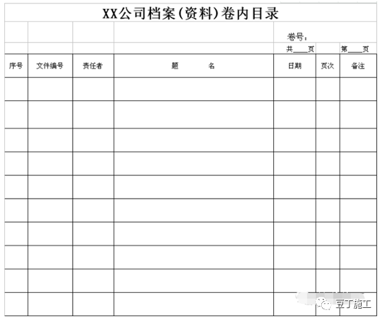 工程部资料归档、保管、移交、整理…… 工程人员必学！