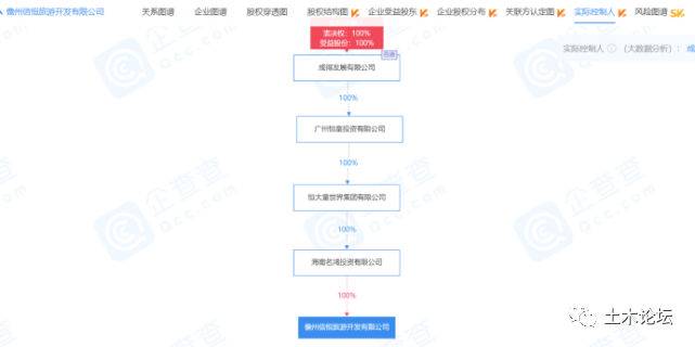 39栋楼要拆，恒大厄运还未到头……