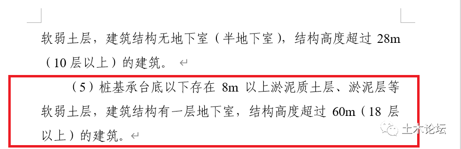 福州某项目地基下沉，专家意见曝光，设计选管桩闯大祸了……