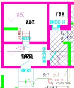 人防专用集水坑的设置