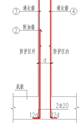 人防墙体插筋的设置