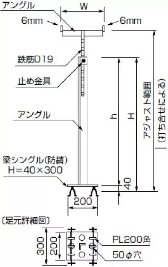 日本对混凝土保护层的控制措施，看看有啥不一样？