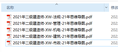 2021年二级建造师兴为教育《各科》思维导图