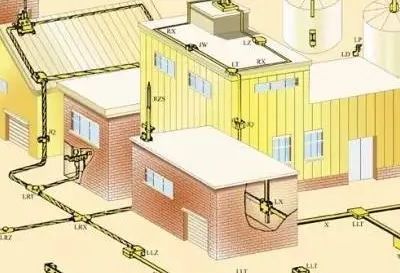 电气接地 | 一篇读懂