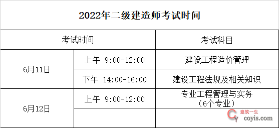 2022年二级建造师考试时间及科目