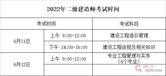 2022年二级建造师考试时间及科目