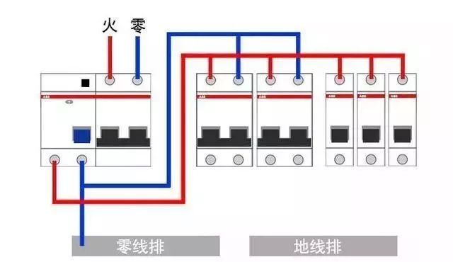 无数人装错，空气开关装1P还是2P好？看专业电工怎么说