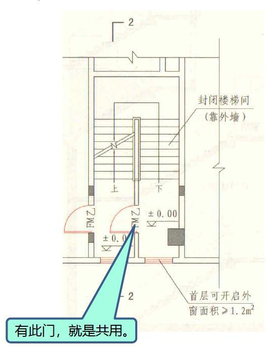 楼梯间共用防烟问题