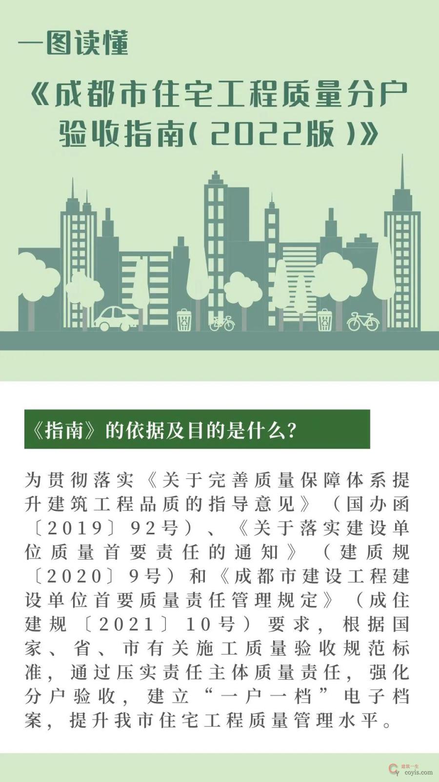 一图读懂《成都市住宅工程质量分户验收指南(2022版)》