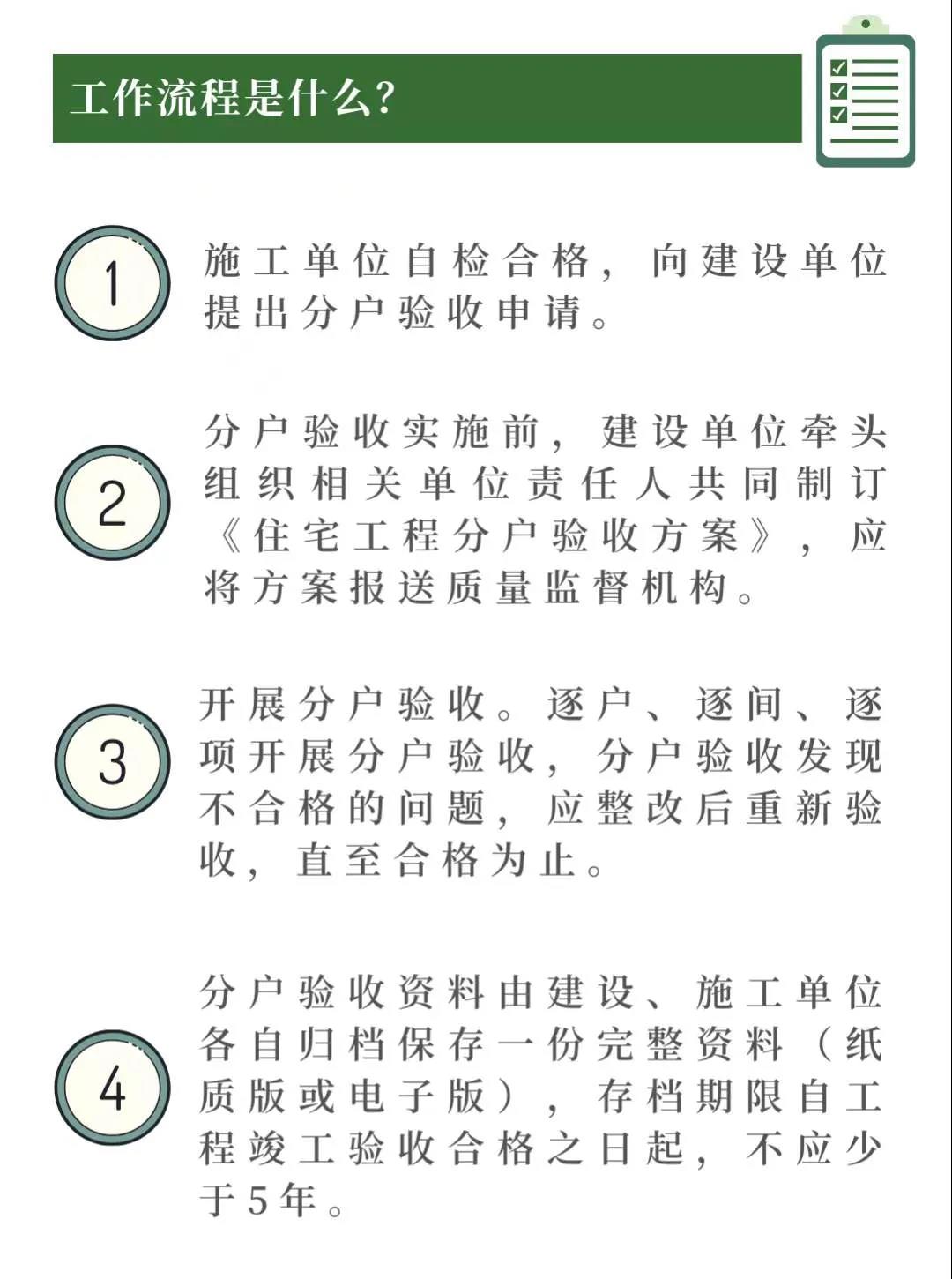 一图读懂《成都市住宅工程质量分户验收指南（2022版）》