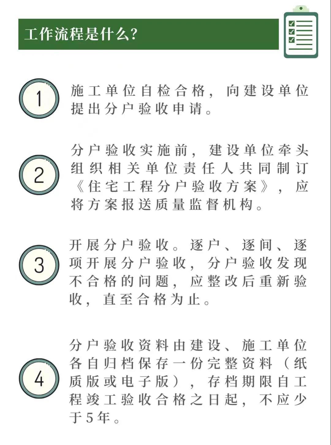 一图读懂《成都市住宅工程质量分户验收指南（2022版）》