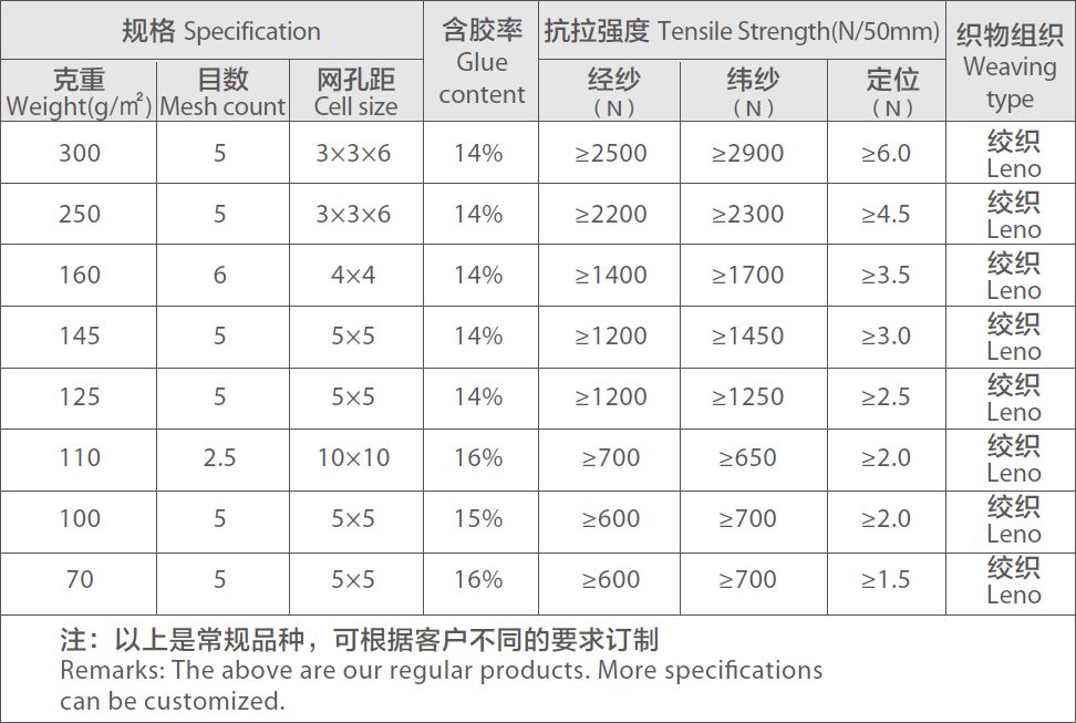 墙面抹灰这样施工，无裂缝！