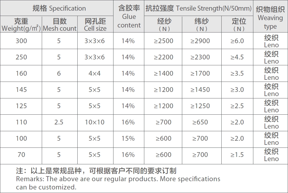 墙面抹灰这样施工,无裂缝!