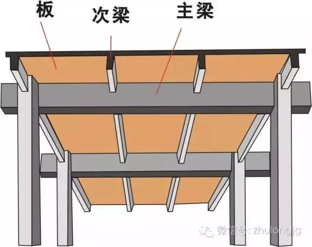 百张力学受力分析高清图，能看懂多少就看你自己的了！